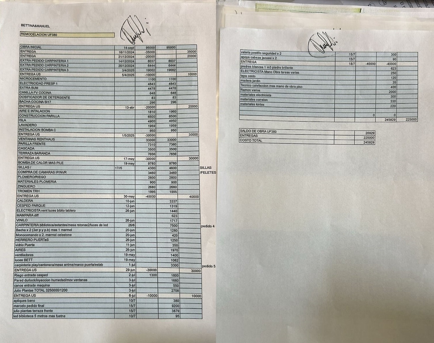 Gastos y refacciones en la casa de Indio Cua